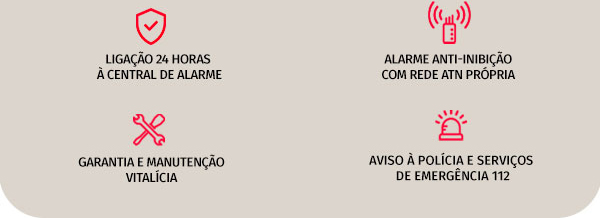 Aviso à polícia e serviços de emergência 112, Garantia e manutenção vitalícia, Alarme anti-inibição com rede ATN própria e Ligado 24h à central de alarmes